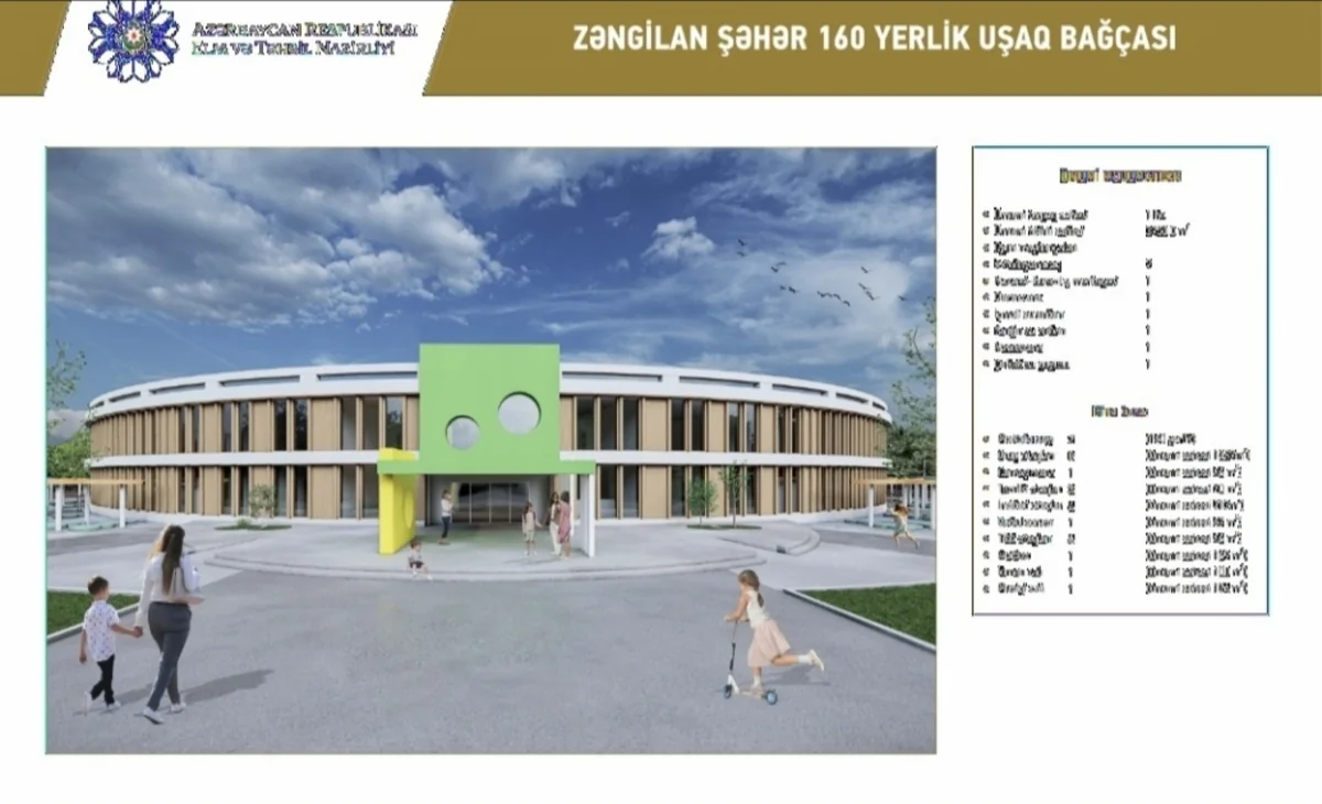 Zəngilan şəhərindəki uşaq bağçasında avtodayanacaq olacaq