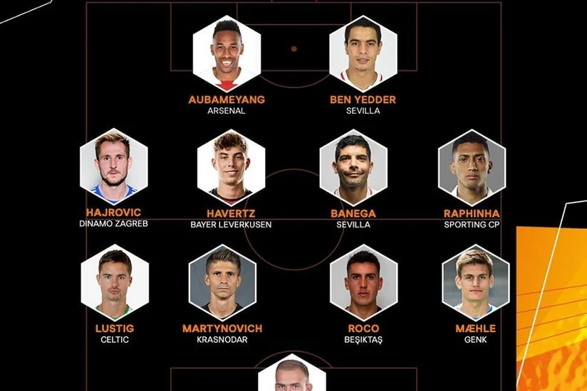 Qarabağa qol vuran futbolçu Avropa Liqasının rəmzi komandasına daxil edilib