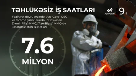 ЗАО AzerGold завершило 9-й год своей деятельности