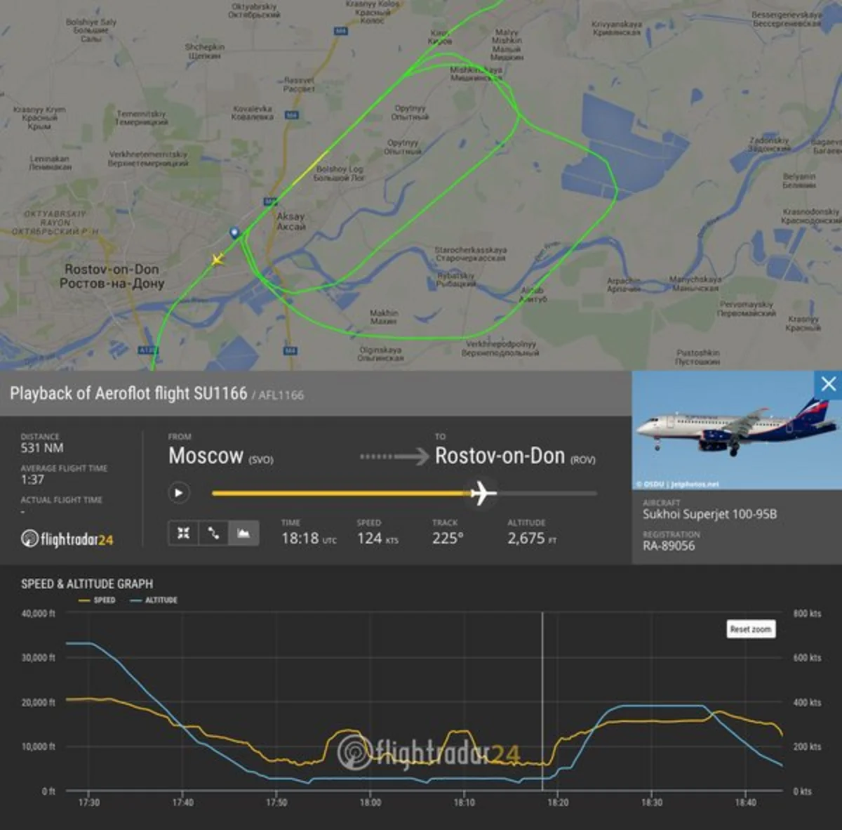 ​Перед крушением Boeing другой самолет трижды пытался сесть в Ростове-на-Дону