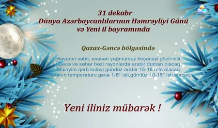 Bayram gününün hava proqnozu açıqlanıb