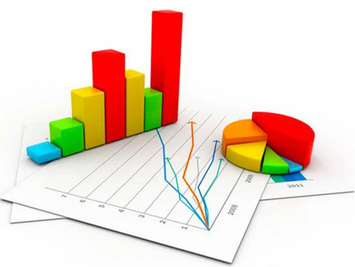 Azərbaycanda qeyri-neft sektorunda məhsul istehsalı 8,8% artıb