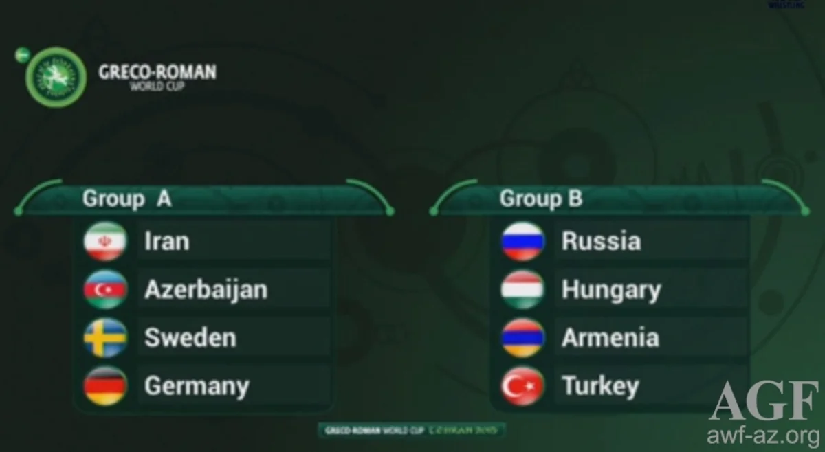 Dünya Kubokuna yollanan Azərbaycan yığmasının heyəti açıqlanıb