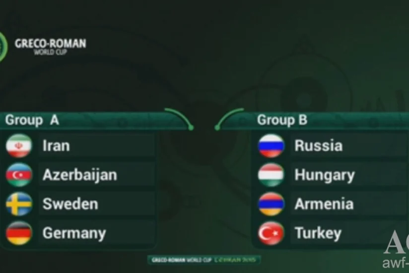 Dünya Kubokuna yollanan Azərbaycan yığmasının heyəti açıqlanıb
