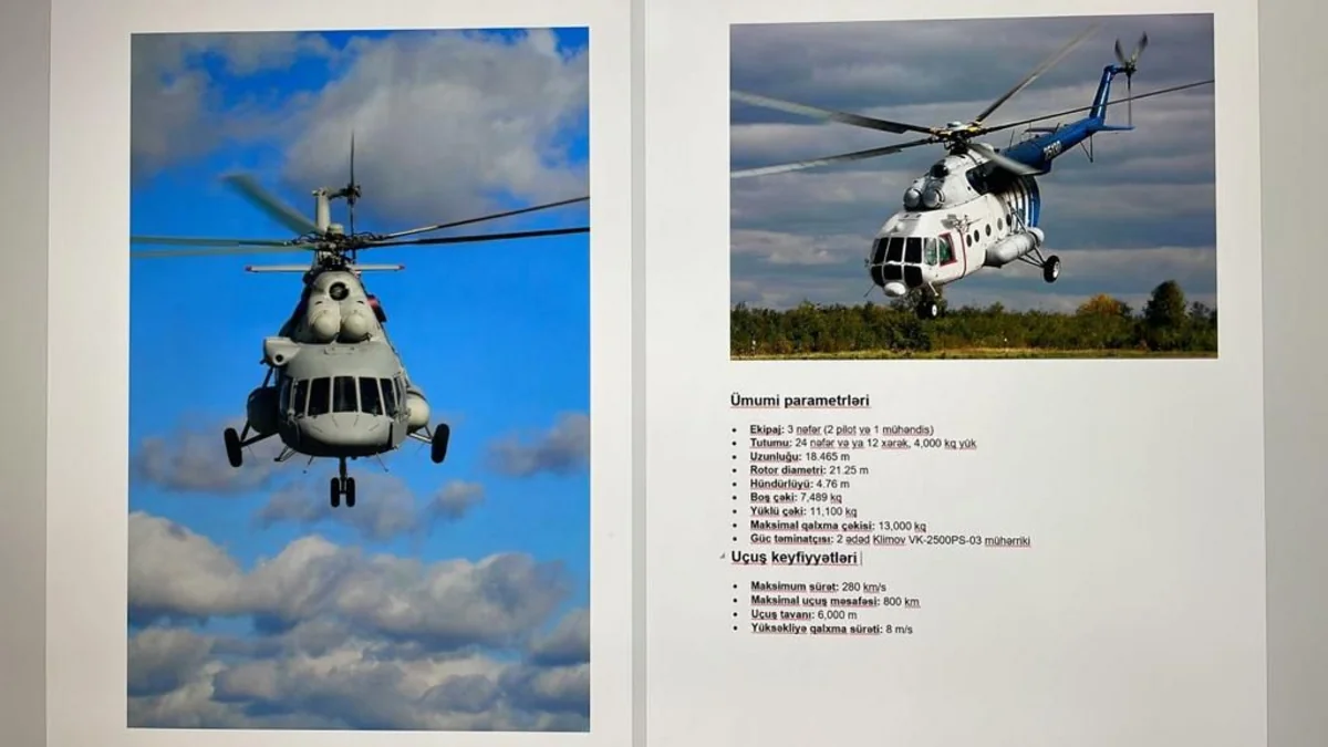 Qəza anında hərbi helikopterin ”qara qutu”sunda qeydə alınan məlumatlar açıqlanıb