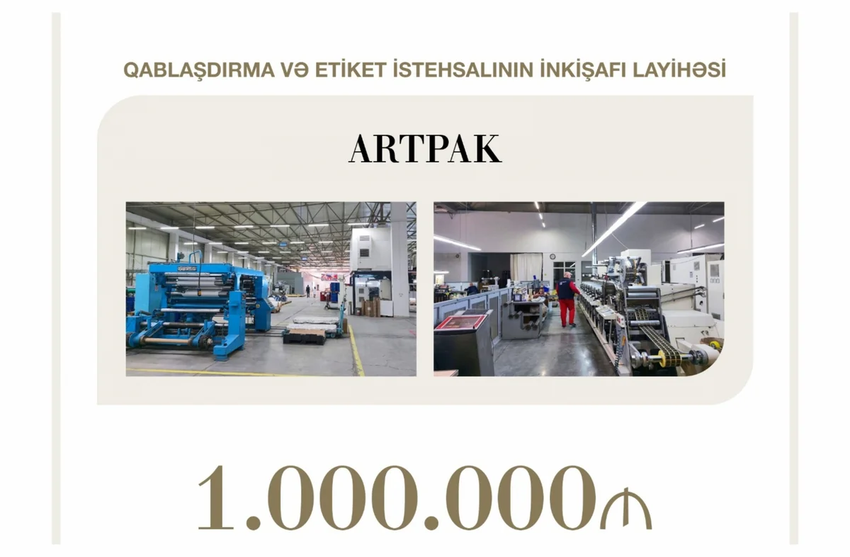 Concessional loan of over half a million dollars allocated to label manufacturer in Azerbaijan