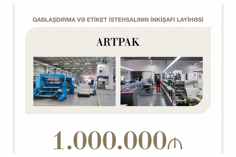 Concessional loan of over half a million dollars allocated to label manufacturer in Azerbaijan
