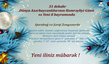 Bayram gününün hava proqnozu açıqlanıb