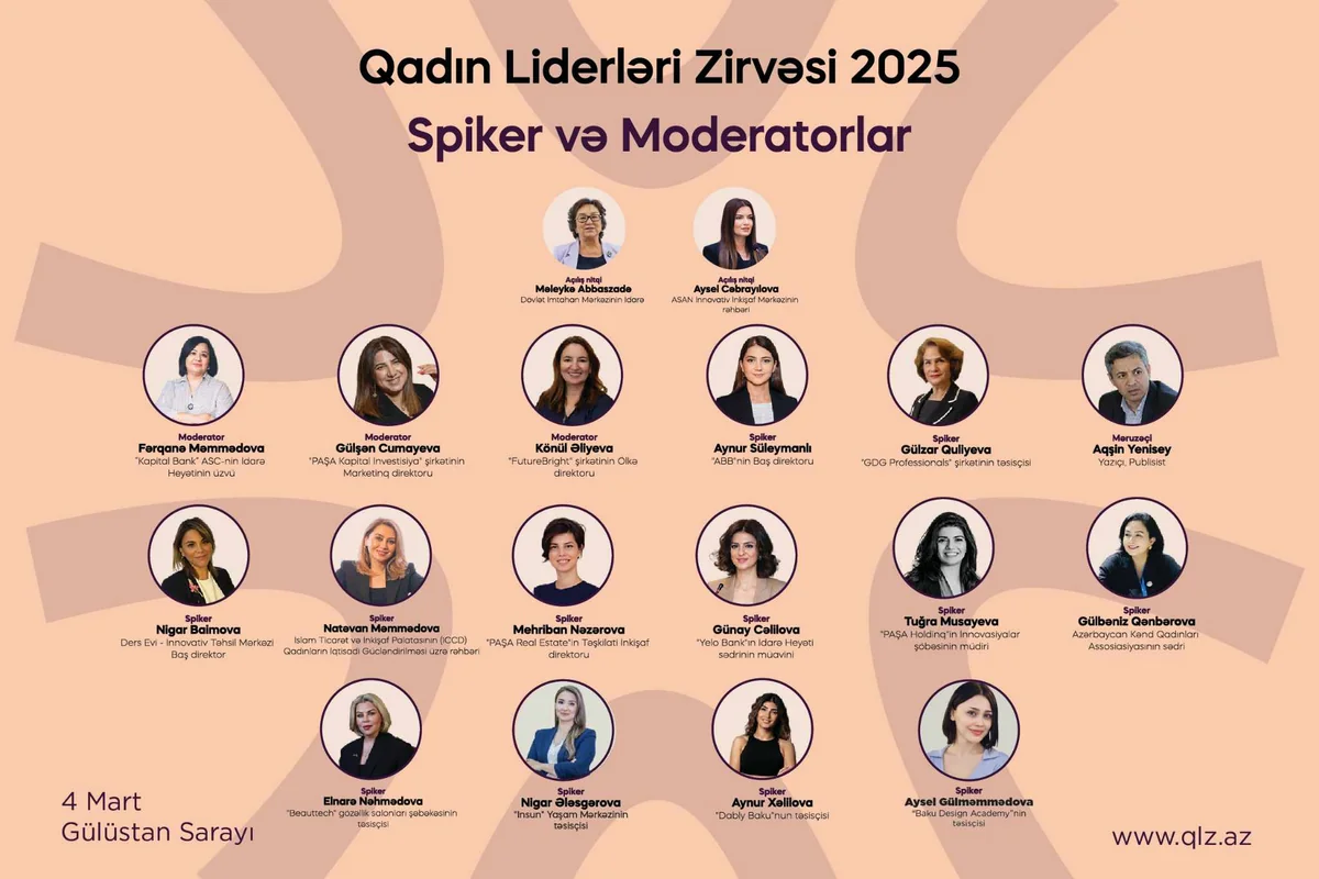 Ölkəmizdə ilk dəfə keçiriləcək Qadın Liderləri Zirvəsinin spikerləri bəlli oldu!