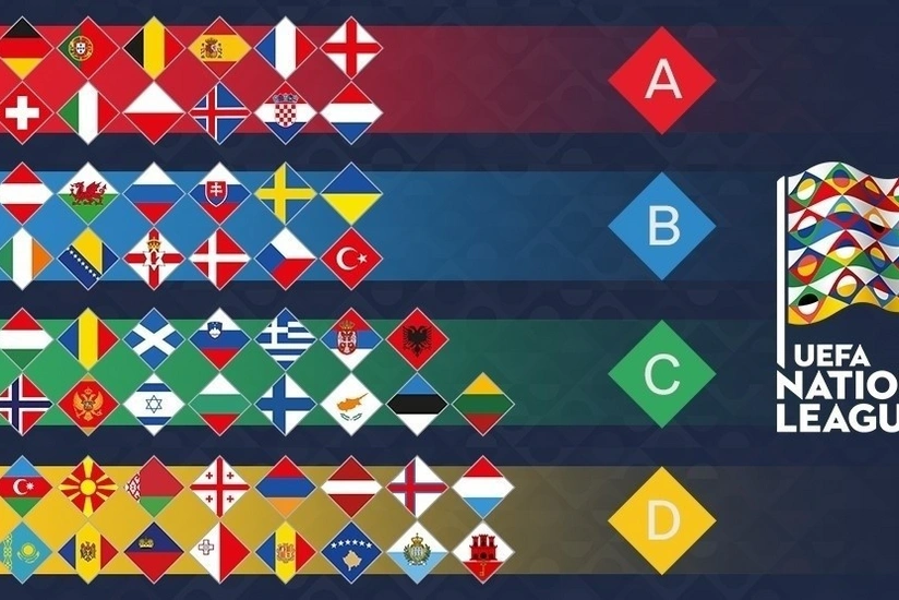 Bu gün UEFA Millətlər Liqası start götürəcək