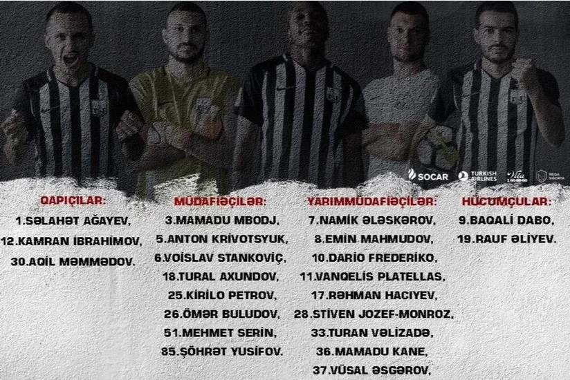 Neftçi” “Sperantsa” ilə oyun üçün iştirak ərizəsini UEFA-ya təqdim edib