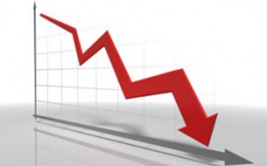Azərbaycanda sənaye istehsalı 3% azalıb