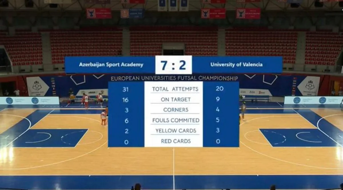 Azərbaycan İdman Akademiyasının futzalçıları Avropa çempionu olub
