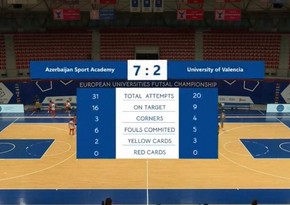 Azərbaycan İdman Akademiyasının futzalçıları Avropa çempionu olub