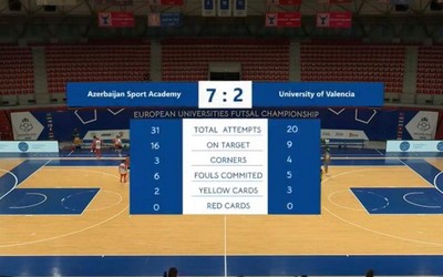 Azərbaycan İdman Akademiyasının futzalçıları Avropa çempionu olub