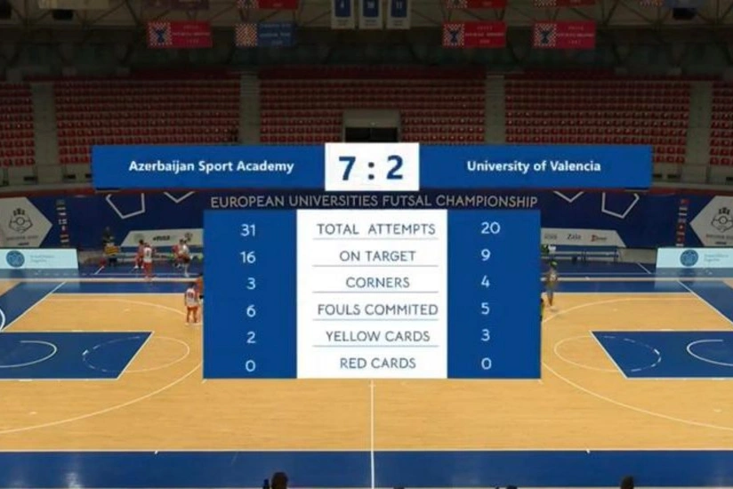 Azərbaycan İdman Akademiyasının futzalçıları Avropa çempionu olub