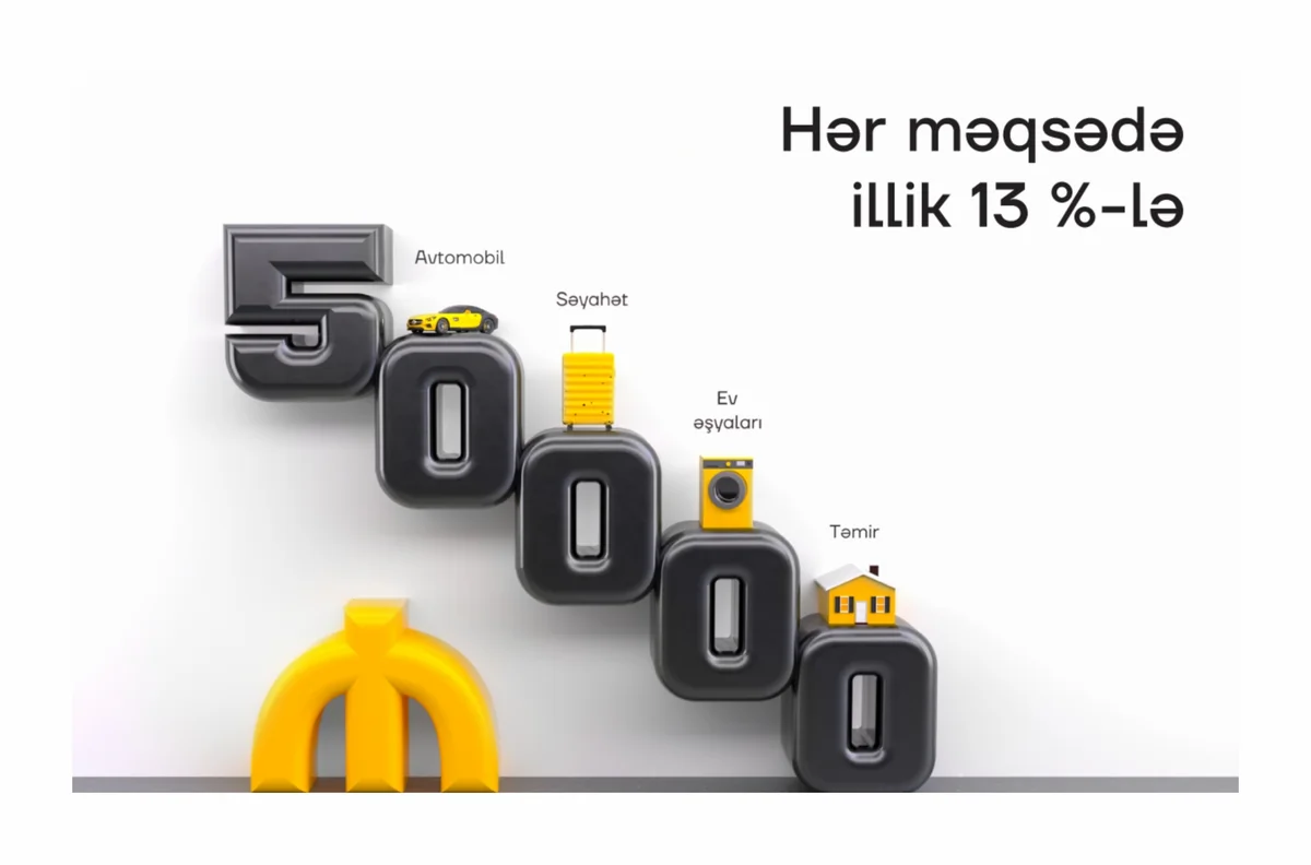 Yelo Bankdan planlarınız üçün 50 000 manata qədər kredit