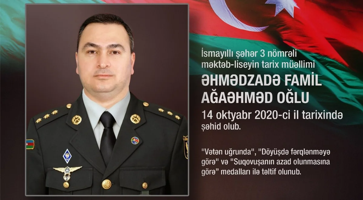 İsmayıllıda Vətən müharibəsində şəhid olmuş müəllimin ailəsi ziyarət edilib