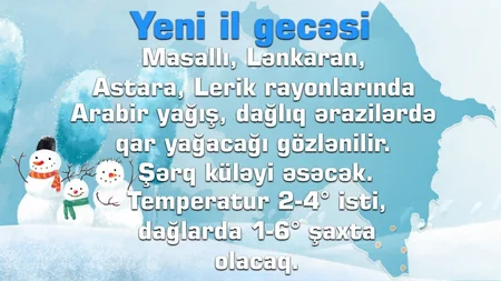 Azərbaycanda bayram gününə olan hava proqnozu açıqlanıb - FOTO