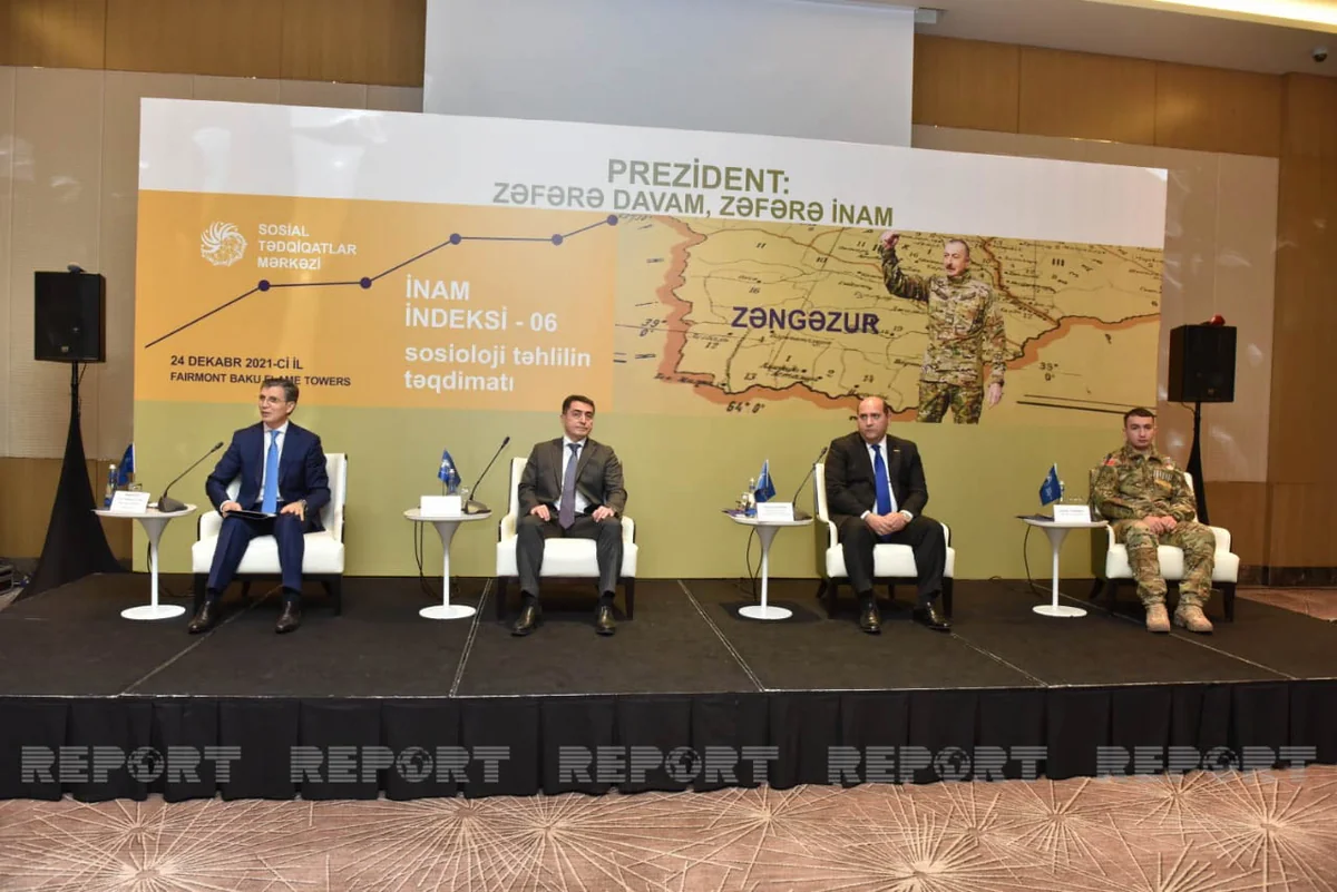 Azərbaycan vətəndaşlarının 91,2 faizi Prezidentə tam etibar edir - SORĞU