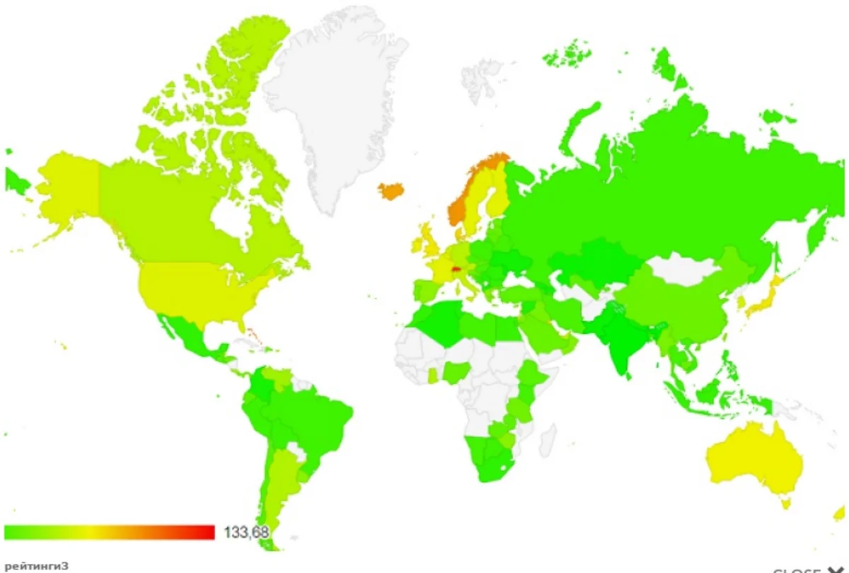 Azerbaijan entered TOP-10 countries with cheapest Consumer Price Index