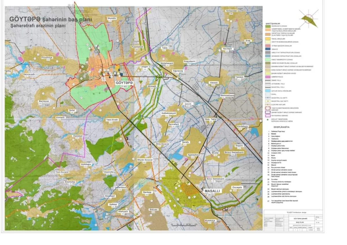 Cəlilabadın Göytəpə şəhərinin Baş planının təqdimatı olub