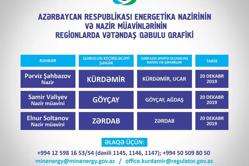 Energetika naziri və nazir müavinləri üç rayonda vətəndaşları qəbul edəcəklər