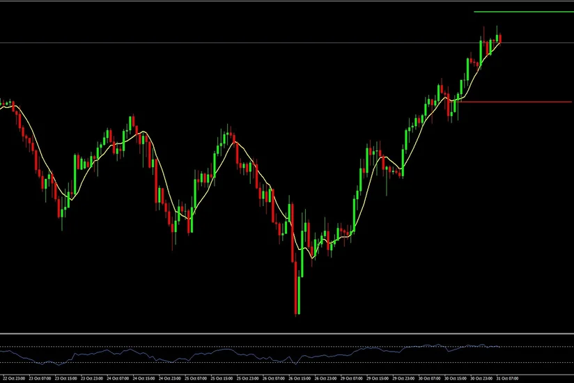 Казахстан сохранил учетную ставку на прежнем уровне