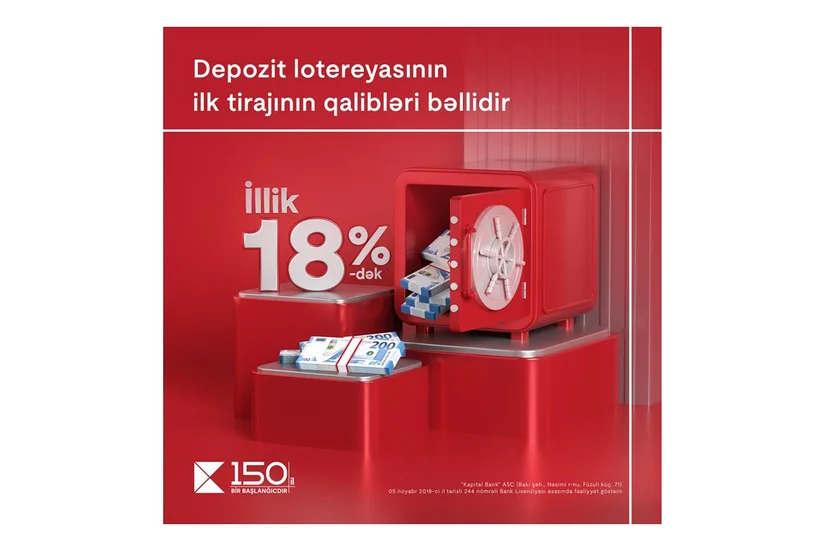 Kapital Bankın Depozit lotereyasının 1-ci tirajının qalibləri bəlli oldu