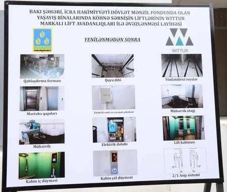 Bakıda yeni liftlərin quraşdırılmasına başlanılıb