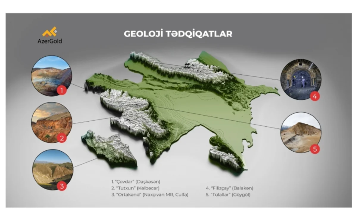 “AzerGold” QSC ölkə ərazisində geoloji tədqiqat işlərini şaxələndirib