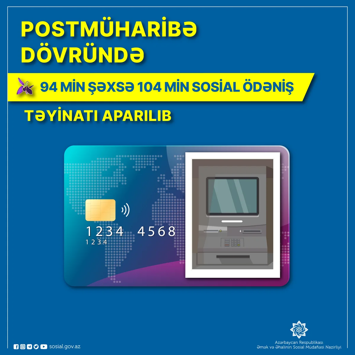 Postmüharibə dövründə 94 min şəxsə 104 min sosial ödəniş təyinatı aparılıb