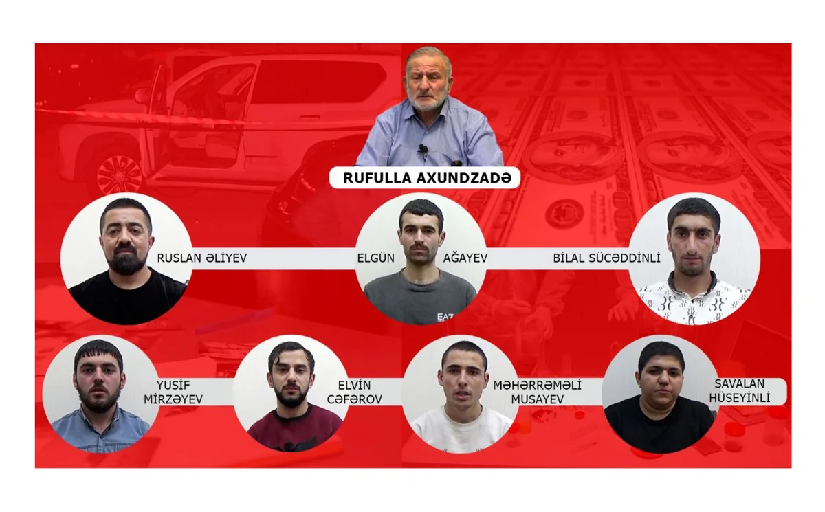 Azərbaycanda İran xüsusi xidmət orqanlarının istəyi ilə “Kərimə” dövləti qurmaq istəyən şəxslər həbs edilib