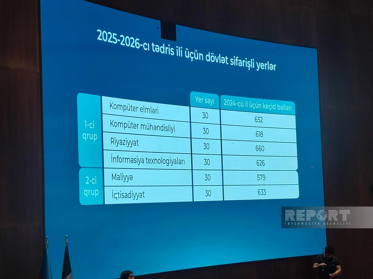 İlk dəfə ADA Universitetində açılacaq dövlət sifarişli yerlərin sayı açıqlanıb