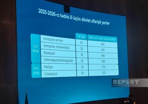 İlk dəfə ADA Universitetində açılacaq dövlət sifarişli yerlərin sayı açıqlanıb