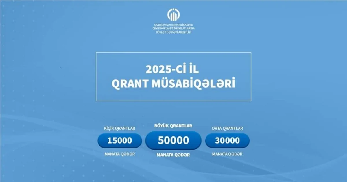 Kiçik, orta, böyük qrant müsabiqələrinə layihələrin qəbulu başlayıb