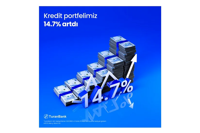 TuranBank 2023-cü ilin yekun nəticələrini elan edib