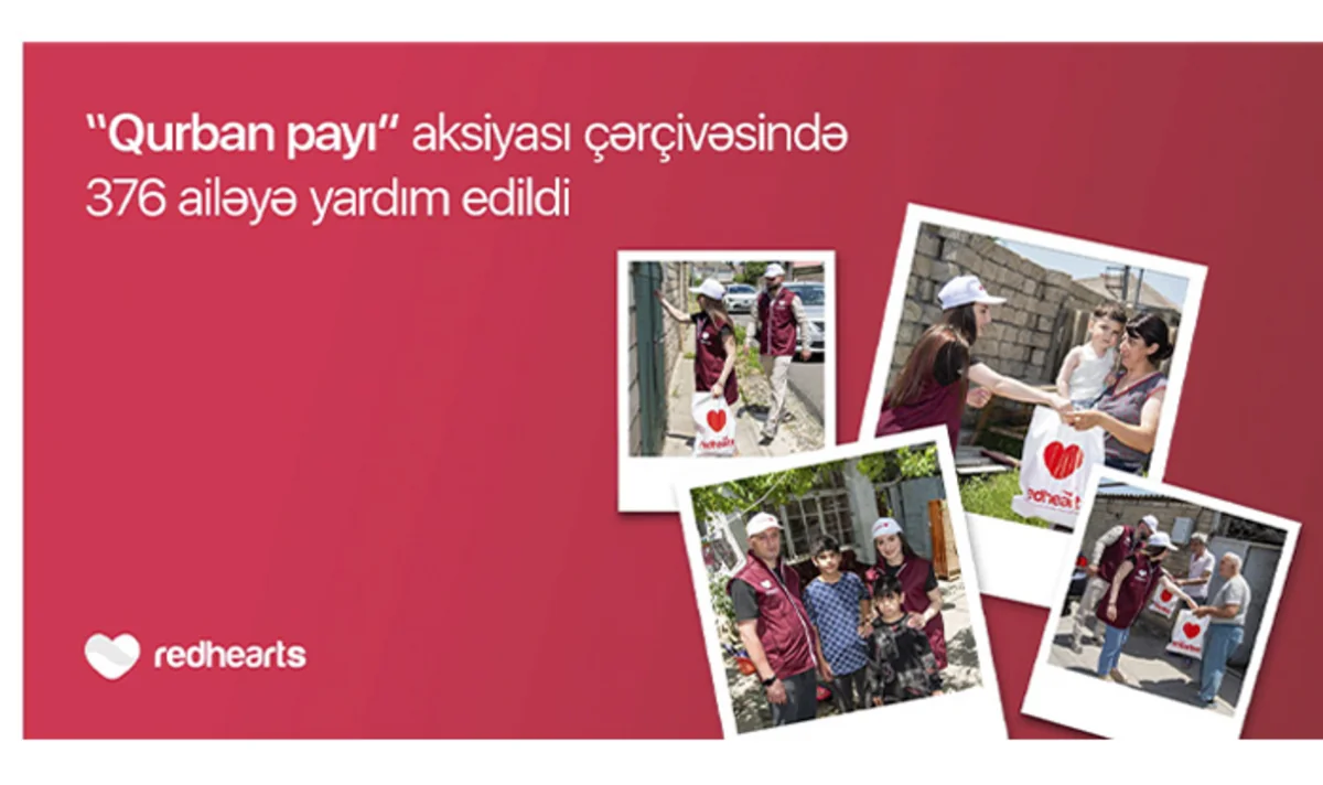 “Qurban payı” aksiyası çərçivəsində 376 ailəyə yardım edildi