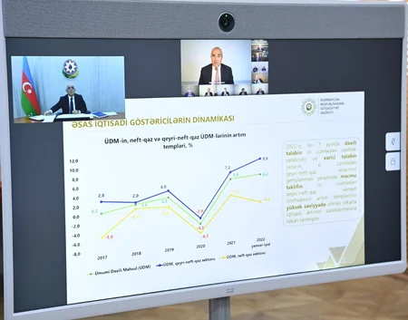 2023-cü ilin dövlət və icmal büdcələrinin layihələrinin Nazirlər Kabinetinə təqdim olunması ilə bağlı tapşırıqlar verilib