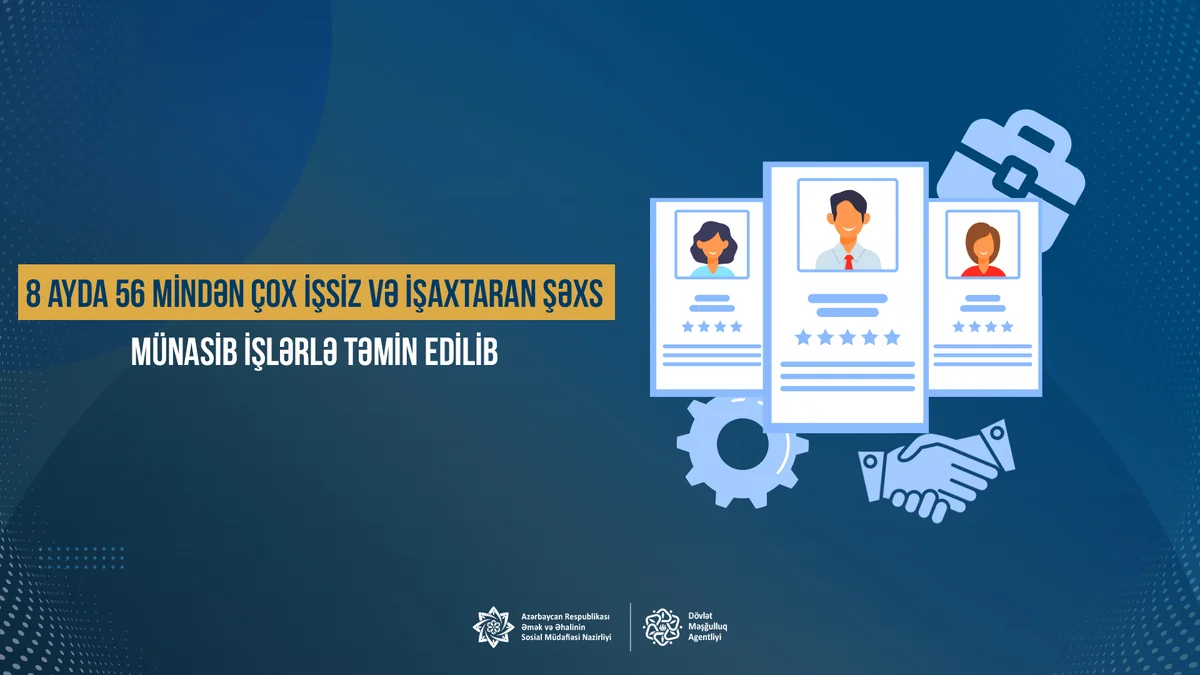 Bu il 56 mindən çox işsiz işlə təmin olunub