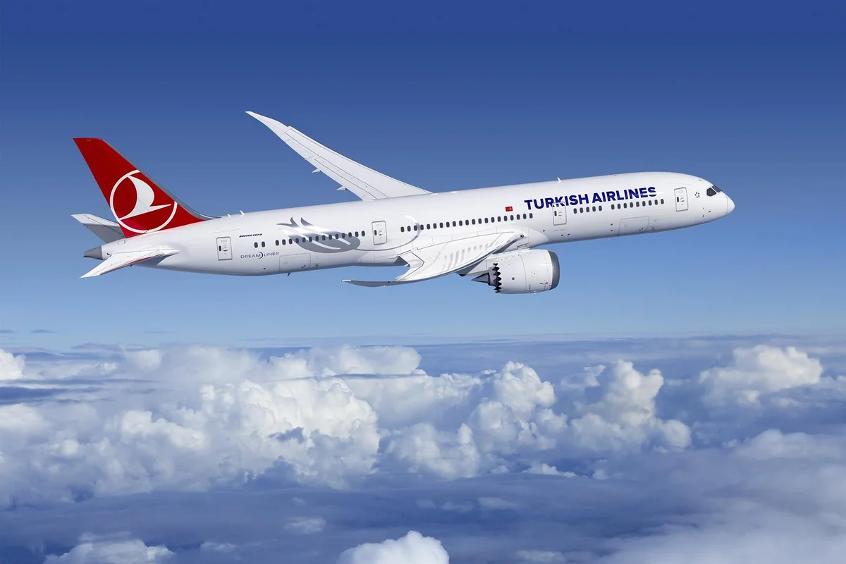 Turkish Airlines returns to pre-pandemic period