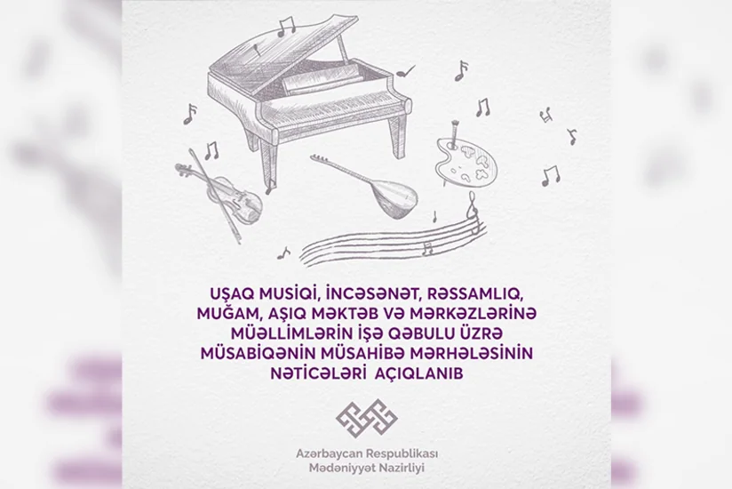 Musiqi məktəblərində müəllimlərin işə qəbulu üzrə müsabiqənin nəticələri açıqlanıb