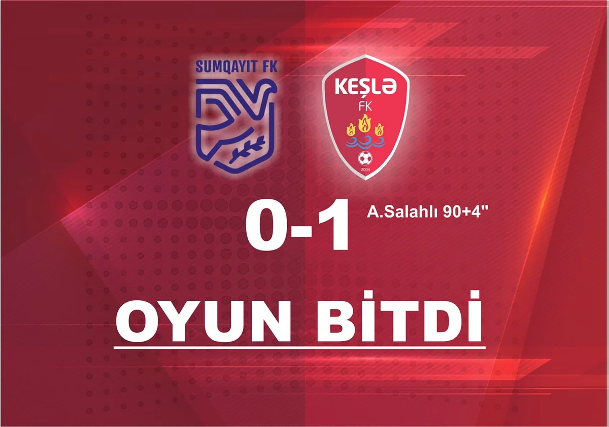 Keşlə son dəqiqə qolu ilə Sumqayıta qalib gəldi