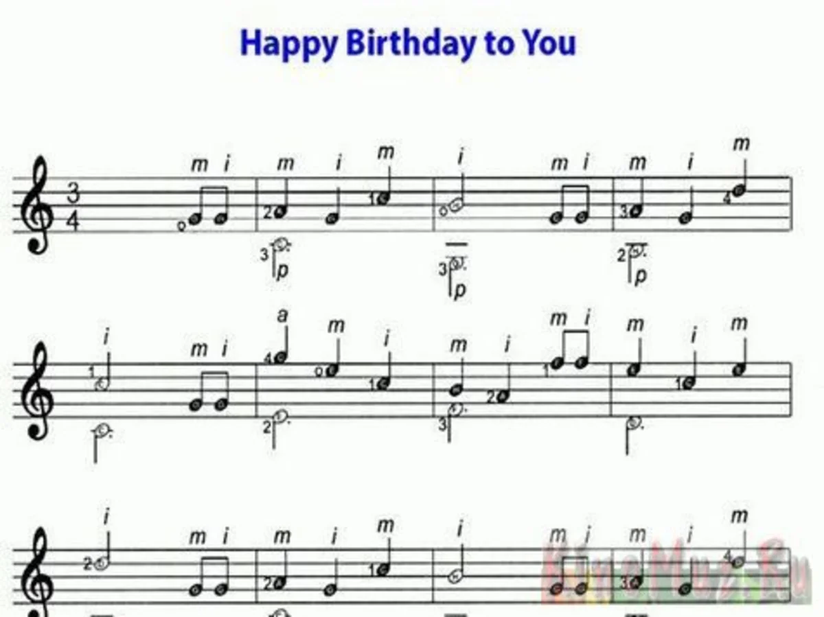 ​Песню Happy Birthday to You признали общественным достоянием