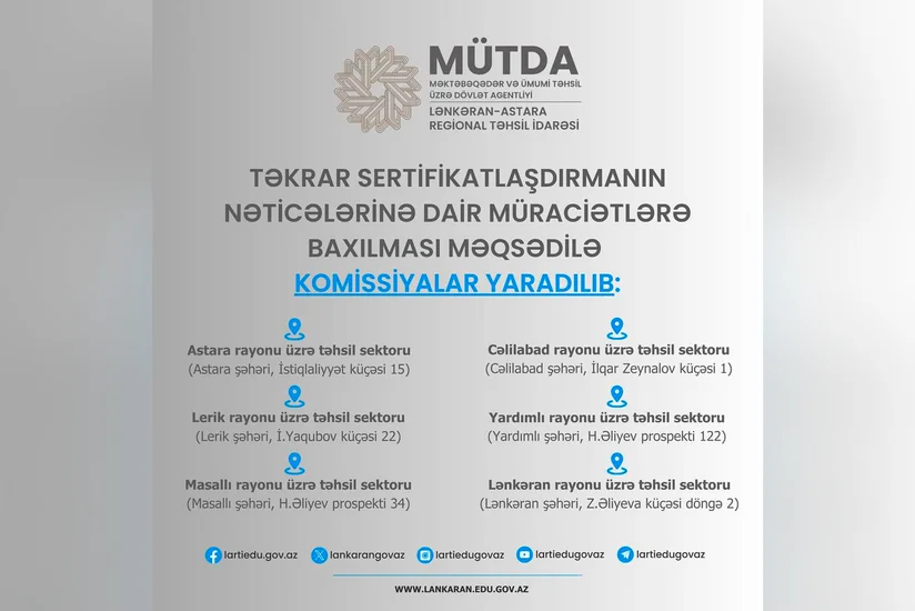 Lənkəran-Astara Regional Təhsil İdarəsi üzrə sertifikatlaşdırmanın nəticələri ilə bağlı 6 komissiya yaradılıb