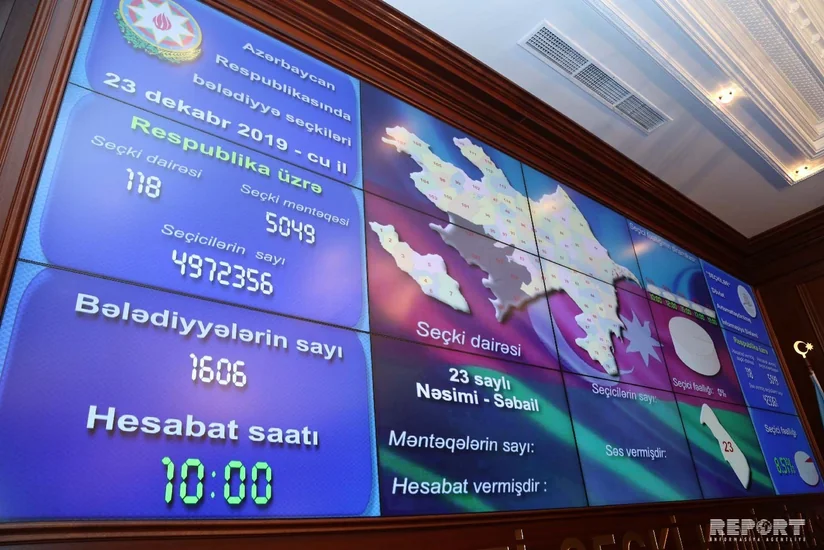 Названы округи в Азербайджане с наименьшей и наибольшей избирательной активностью
