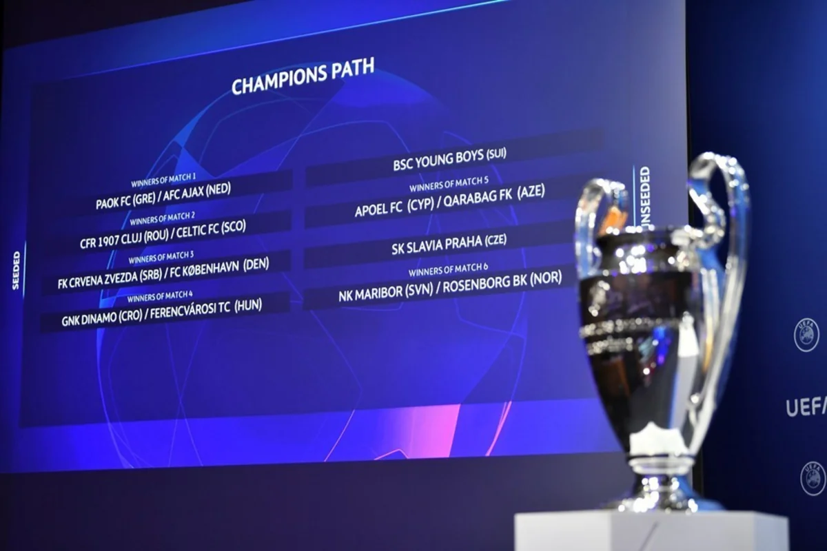 Qarabağın avrokuboklardakı potensial rəqibləri ilk oyunlarını keçirəcəklər