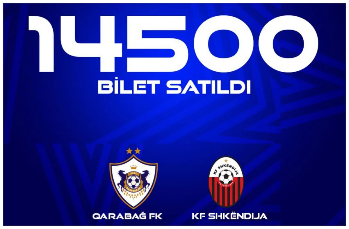 Çempionlar Liqası: Qarabağın cavab oyununa 14 500 bilet satılıb