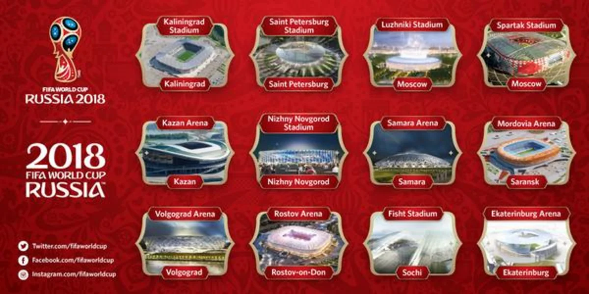 2018-ci ildə Rusiyada keçiriləcək dünya çempionatının stadionlarının adları açıqlanıb