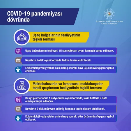 Для кого и какого числа начнется учебный год